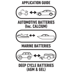 PROJECTA IC1000 12V BATTERY CHARGER POWER SUPPLY 10AMP 7 STAGE MULTI CHEMISTRY -Cheap OURVANRV Store 12 dce47ec9 bf49 466d 8367 cf555d867b79